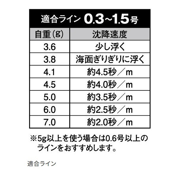 Soare アウトシュート 3.8g